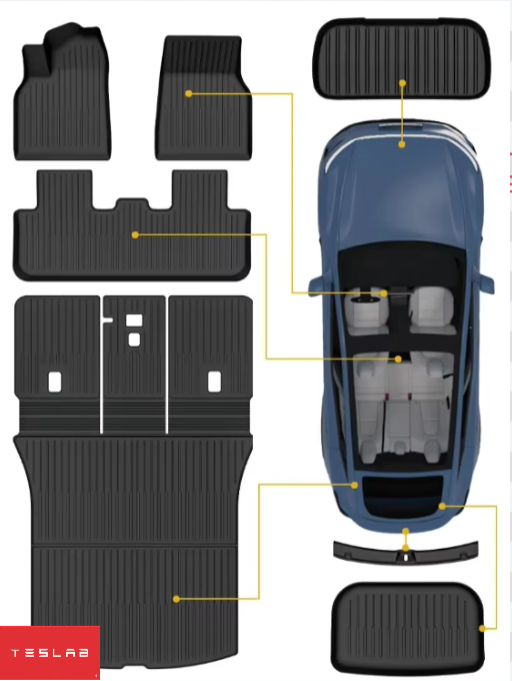 Tapetes Impermeables TPE para Tesla Model 3 Highland 2024–2025 y Model Y Juniper 2025