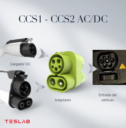 Adaptador CCS1 a CCS2 400A AC/DC - EVqiaoyi