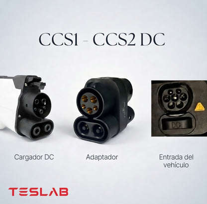 Adaptador CCS1 a CCS2 400A AC/DC - EVqiaoyi